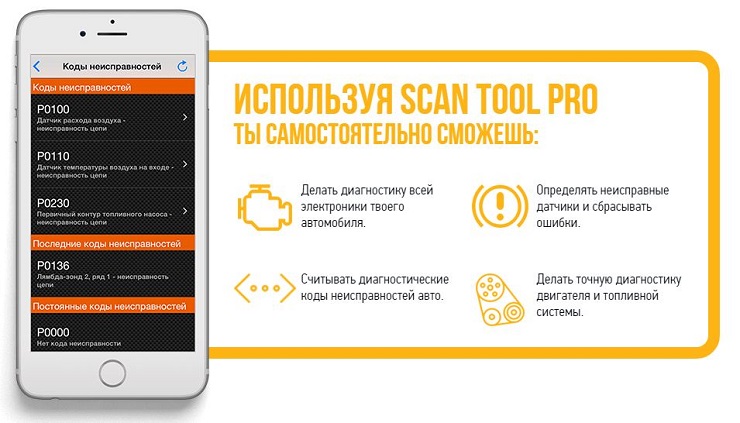 Scan tool Pro Bluetooth